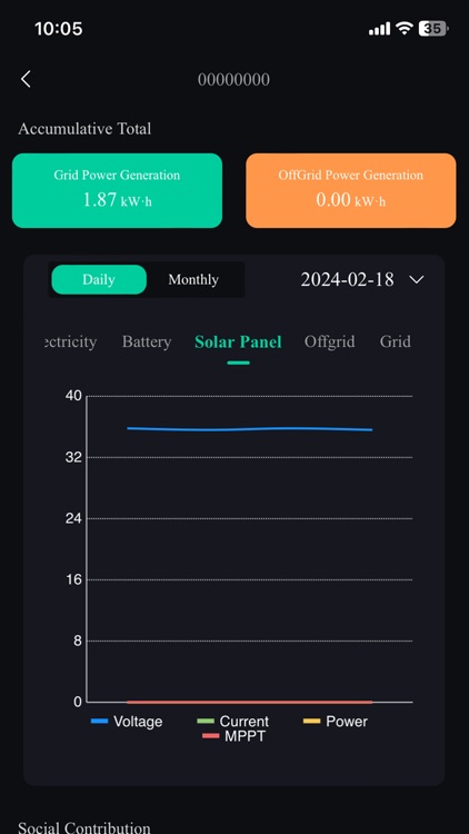 MicroGridCloud screenshot-5
