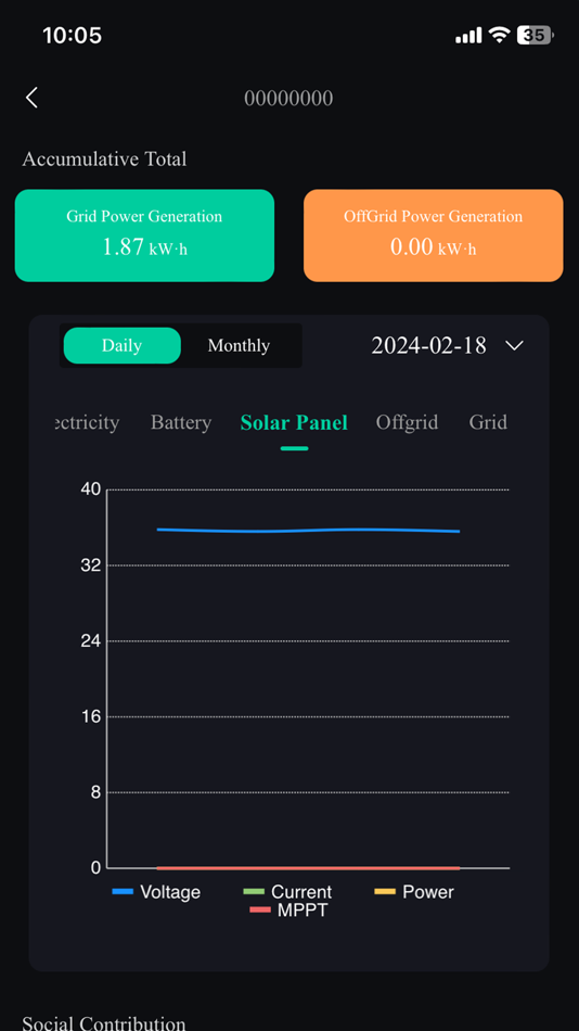 #6. MicroGridCloud (iOS) 由: 深圳智赋新能源有限公司