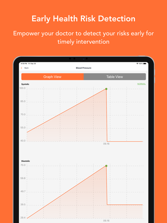 KangarooHealth iPad screenshot 4 - Health & Fitness app