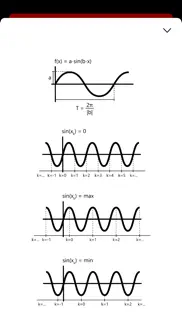 sine cosine tangent problems & solutions and troubleshooting guide - 1