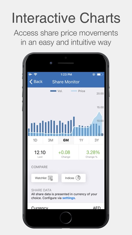 Emirates Stallions Group IR