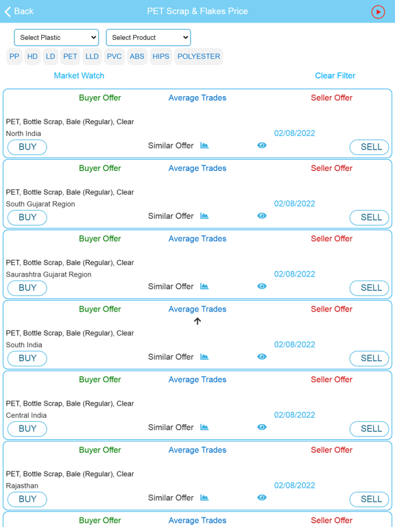Screenshot #5 pour Plastic Scrap Wala