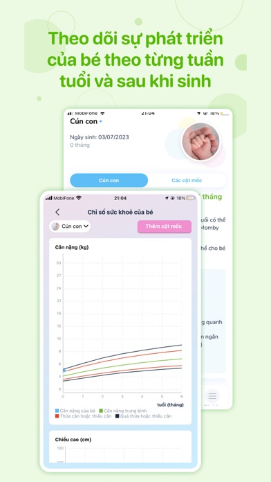 Momby - Child Wellbeing Screenshot