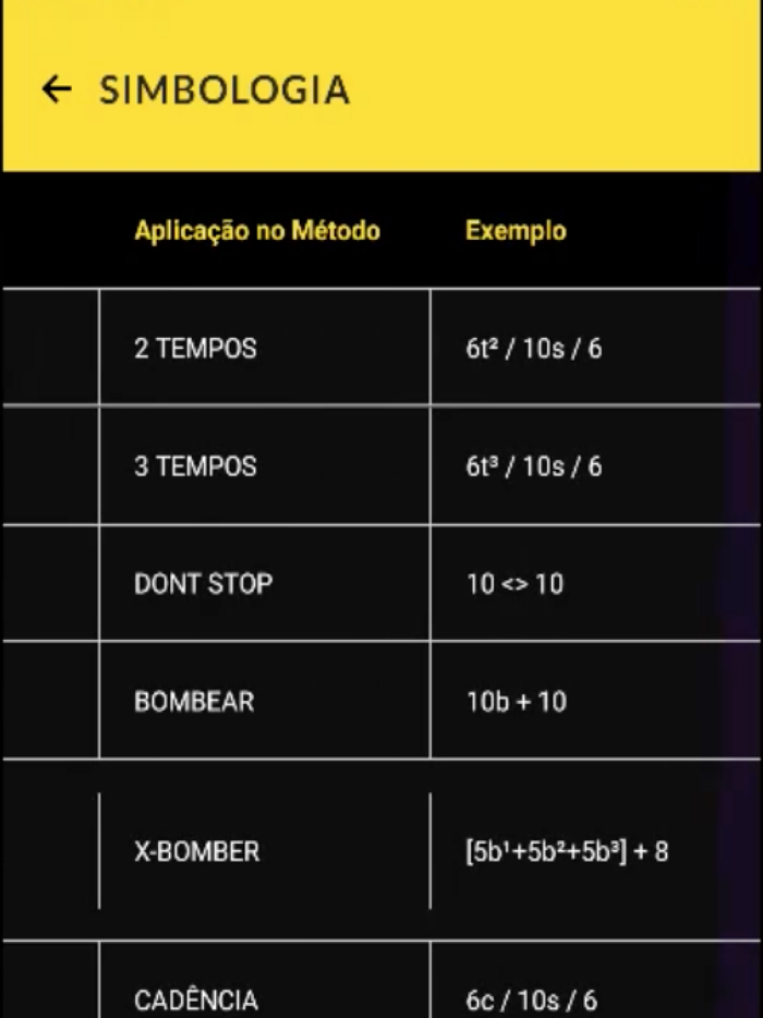 IB App - Soluções Inteligentes