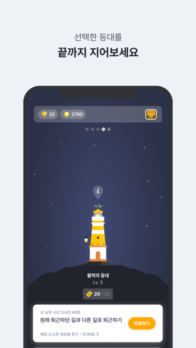 Lighthouse : Self-care app Screenshot