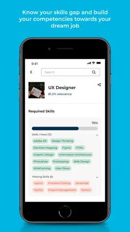 Game screenshot SIM CareerSense hack