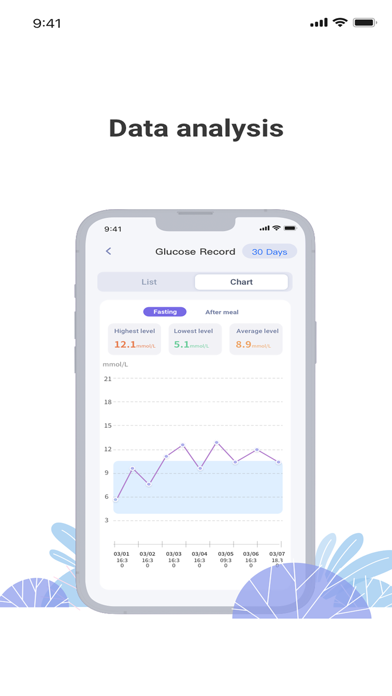 eaglenos health Screenshot