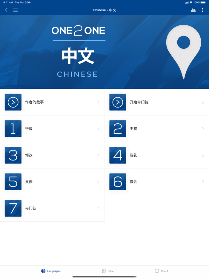 ONE 2 ONE Discipleship