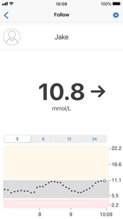 Dexcom Follow mmol/L DXCM10のおすすめ画像3