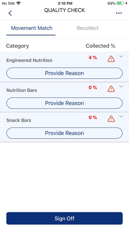 IRI - Data Collection