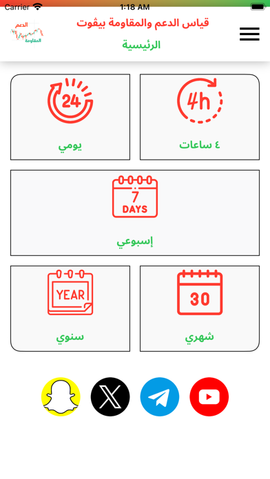 الدعم والمقاومة Screenshot