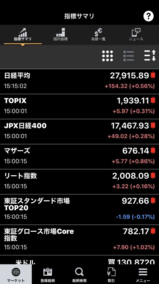 #2. 株式取引アプリ - 西日本シティＴＴ証券 - (iOS) De: 西日本シティTT証券
