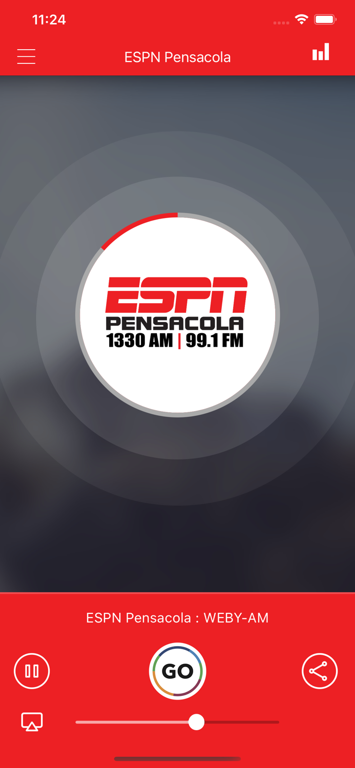 ESPN Pensacola