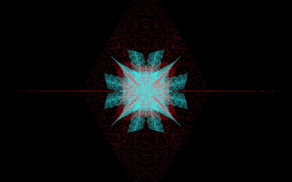 #3. GaussianPeriods (macOS) 由: University of Oregon Digital Press