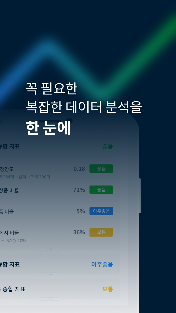 아이템스카우트 - 스마트스토어 및 이커머스 키워드 분석