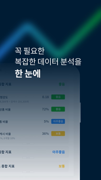 아이템스카우트 - 스마트스토어 및 이커머스 키워드 분석