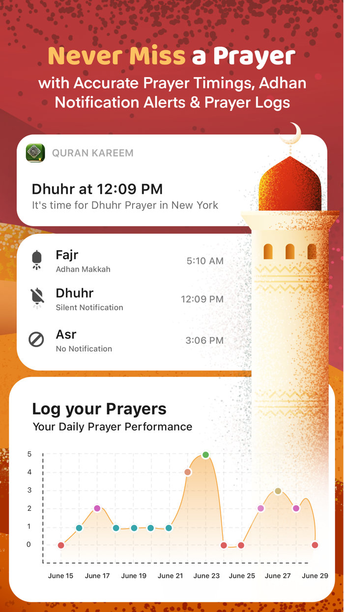 Quran Majeed - القرآن مجيد