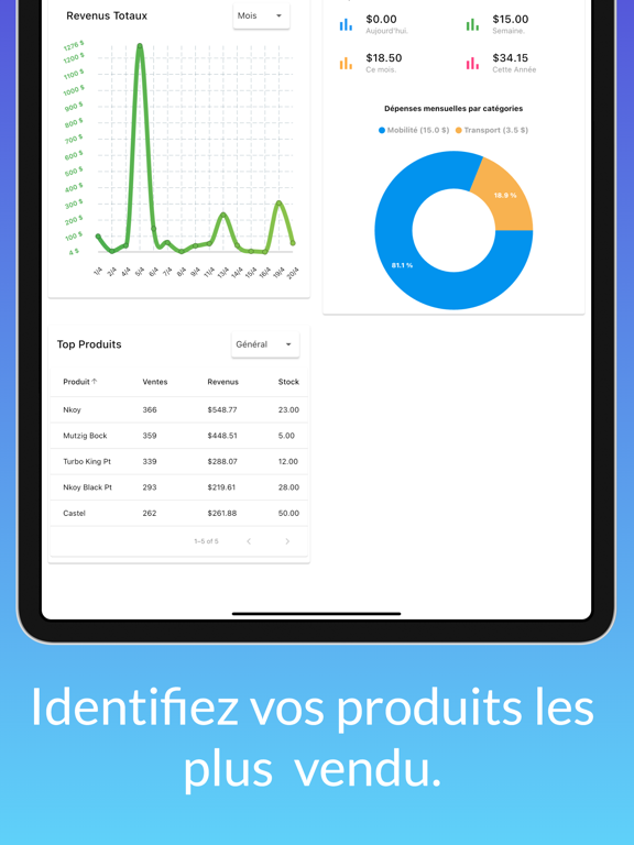 Screenshot #5 pour Batela Dashboard