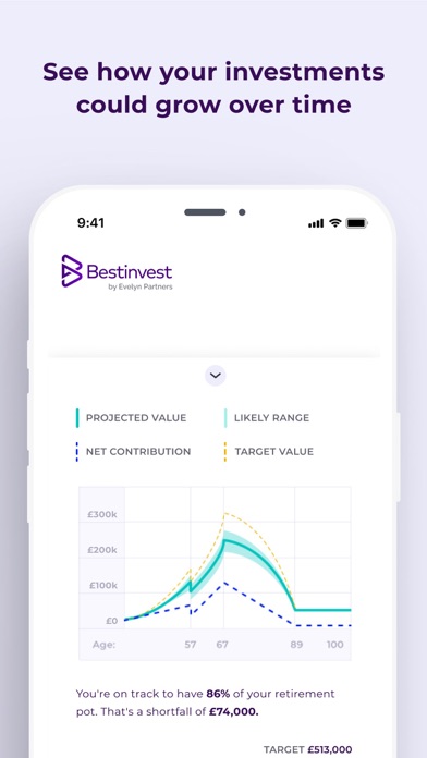 Bestinvest Screenshot