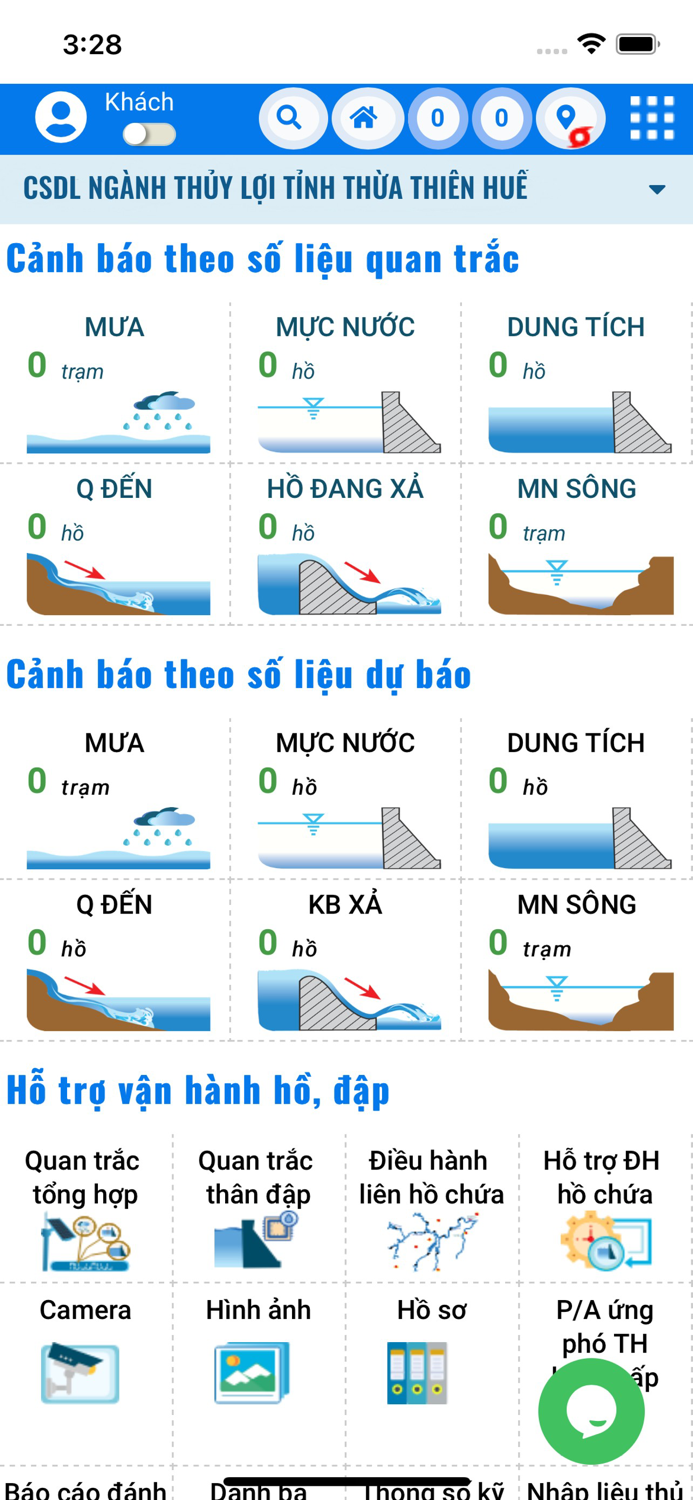 Thủy Lợi Thừa Thiên Huế