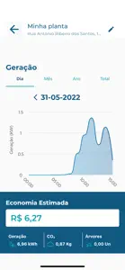 EcoSolys App screenshot #5 for iPhone