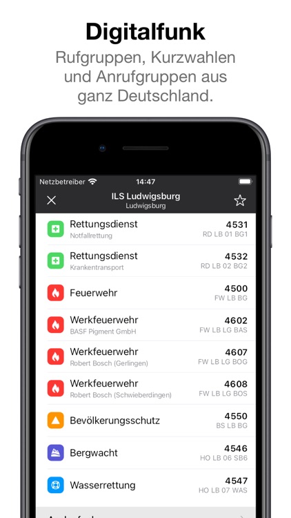 BOS Funk Deutschland screenshot-4