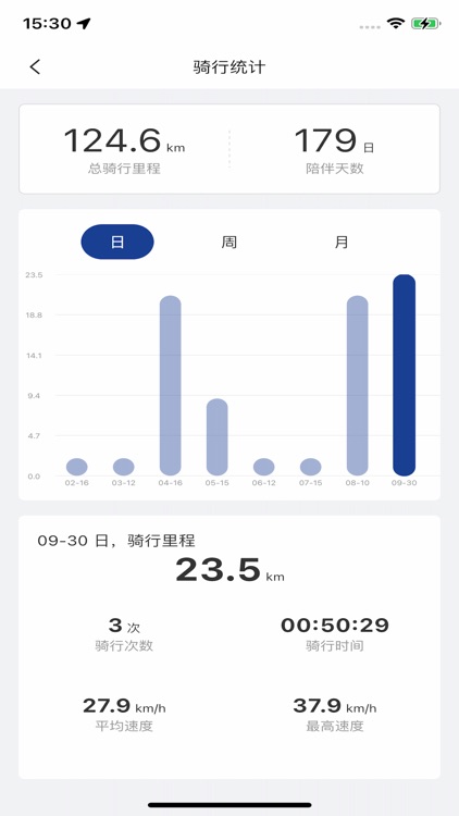 sunra智行 screenshot-3