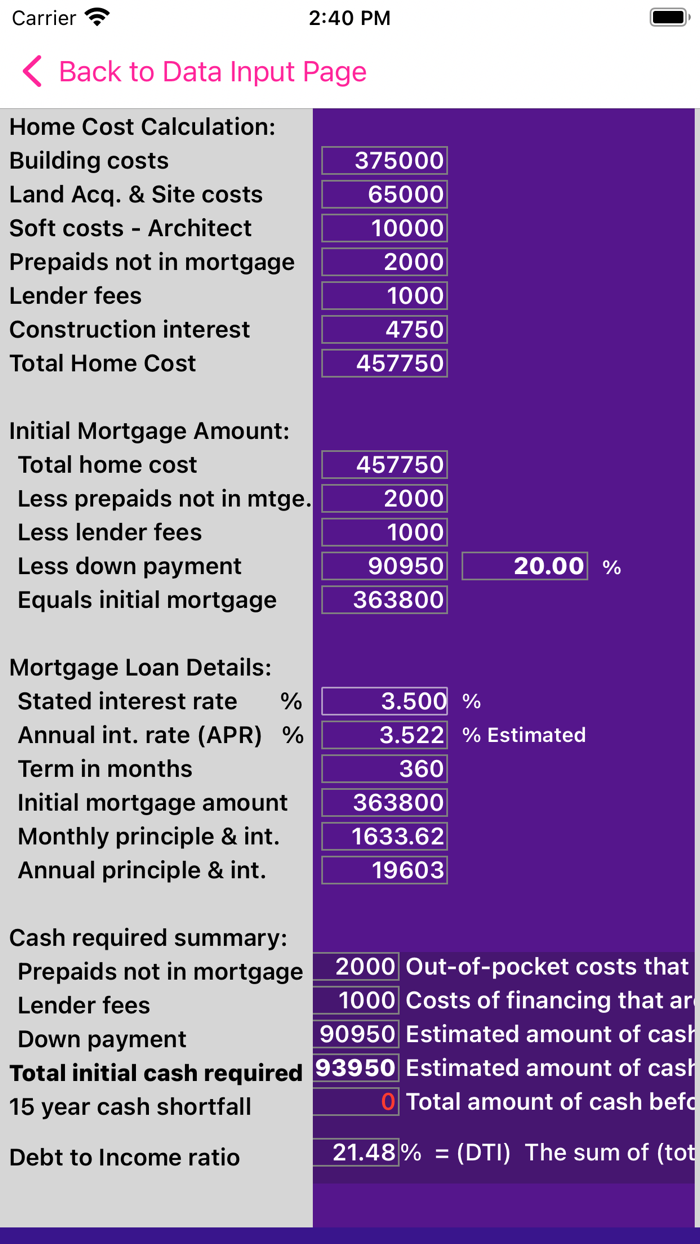 Mortgage Affordability Estim8r