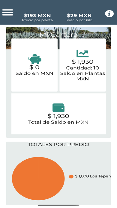 Mi Agave Inversiones Screenshot