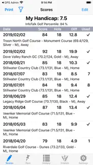 golf handicap tracker & scores problems & solutions and troubleshooting guide - 1