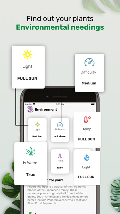 Plant Identifier & Care Tips screenshot-4