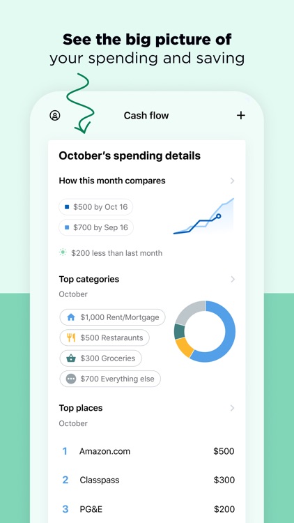 NerdWallet: Manage Your Money