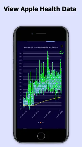 Game screenshot SweetBeat HRV apk