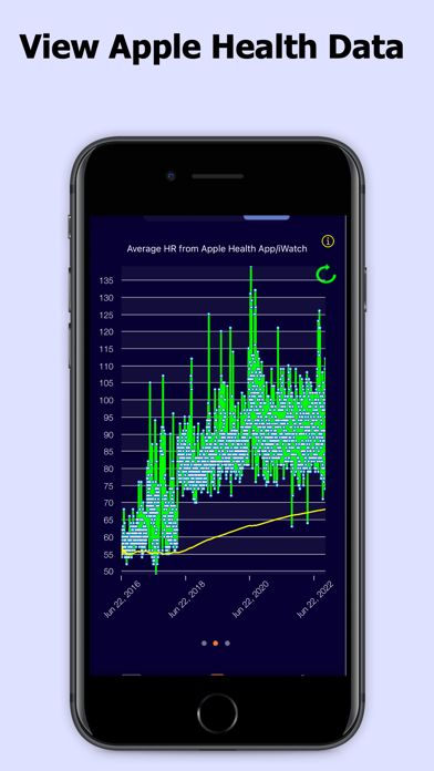 SweetBeat HRV Screenshot