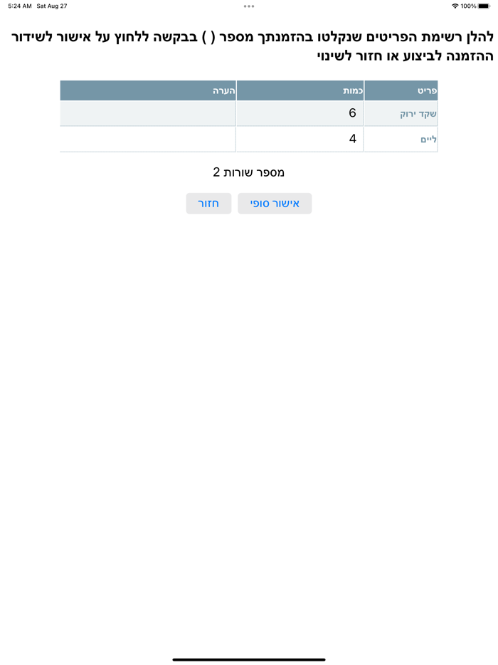 הזמנות פנימיות נוי