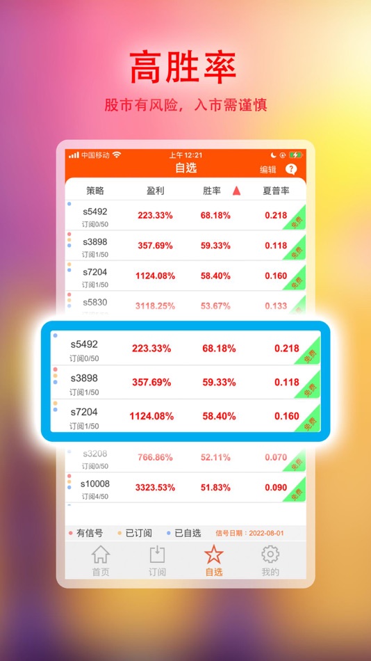 #4. 量化与选股-炒股选股财富软件 (iOS) 由: Welove Games Co., Ltd.