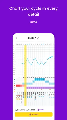 Game screenshot Lutea - cycle charting app mod apk