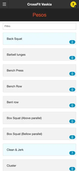 Game screenshot CrossFit Vaskia hack