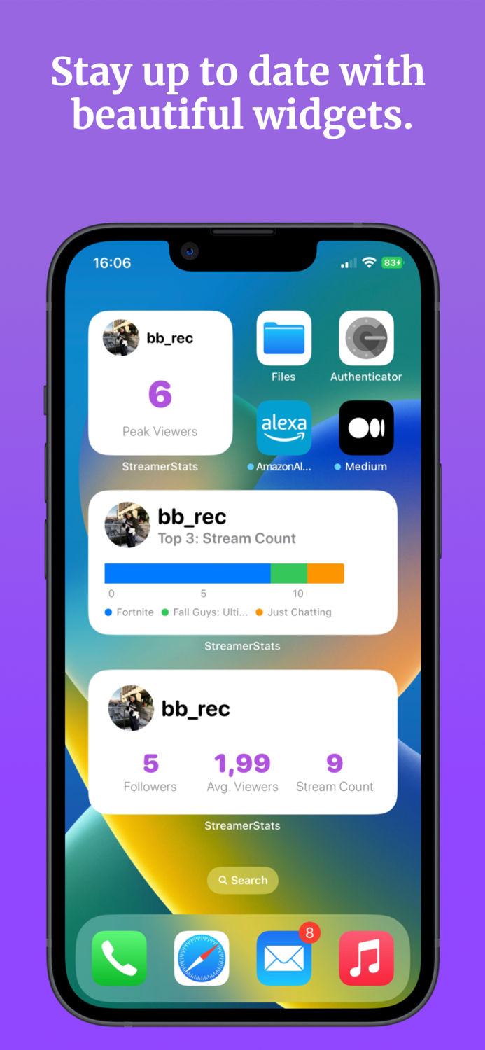 Streamer Stats Twitch tracker