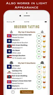 How to cancel & delete bourbon tasting 4