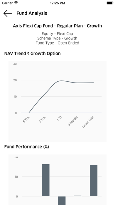 KMG Wealth Screenshot