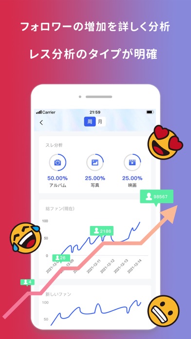 followers tracker ファントラッキングのおすすめ画像2