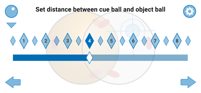 Billiards Aiming Assistant