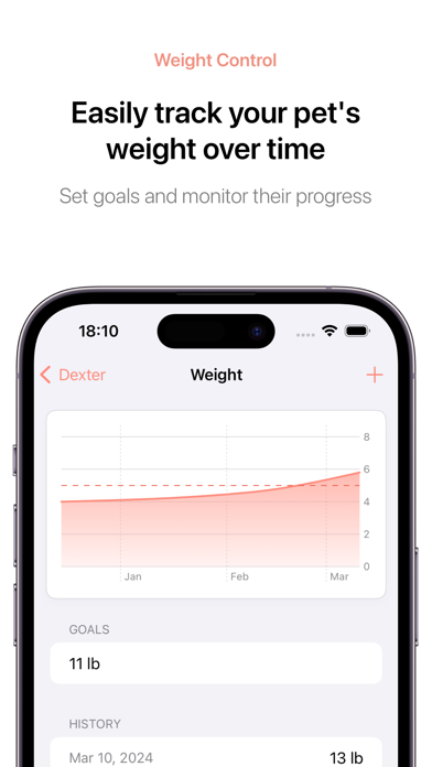 Dex - Pet Care Screenshot