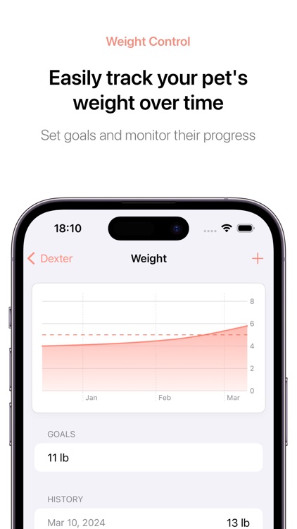 Dex - Pet Care screenshot-5
