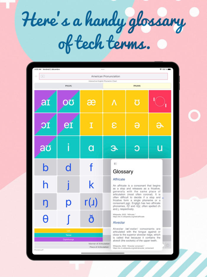 Phoneticus Phonetic Chart IPA