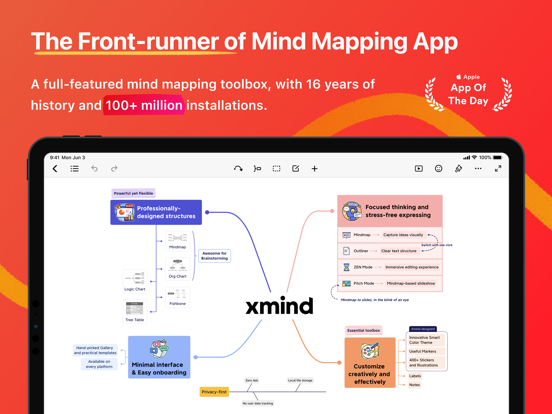 Xmindーマインドマップ＆ブレインストームのおすすめ画像1