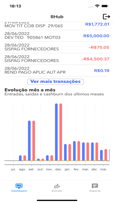 BHub - Hub do Empreendedor Screenshot