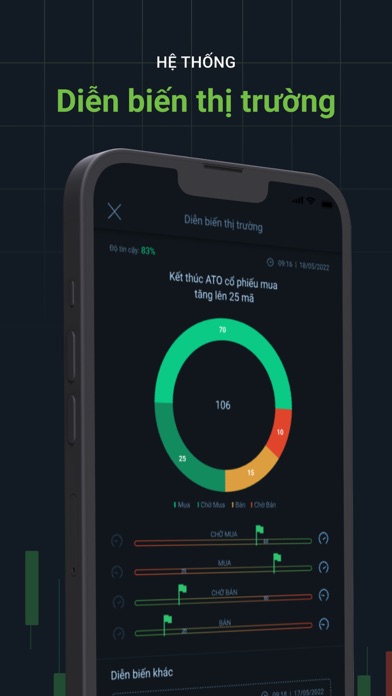 AI StockTraders Screenshot