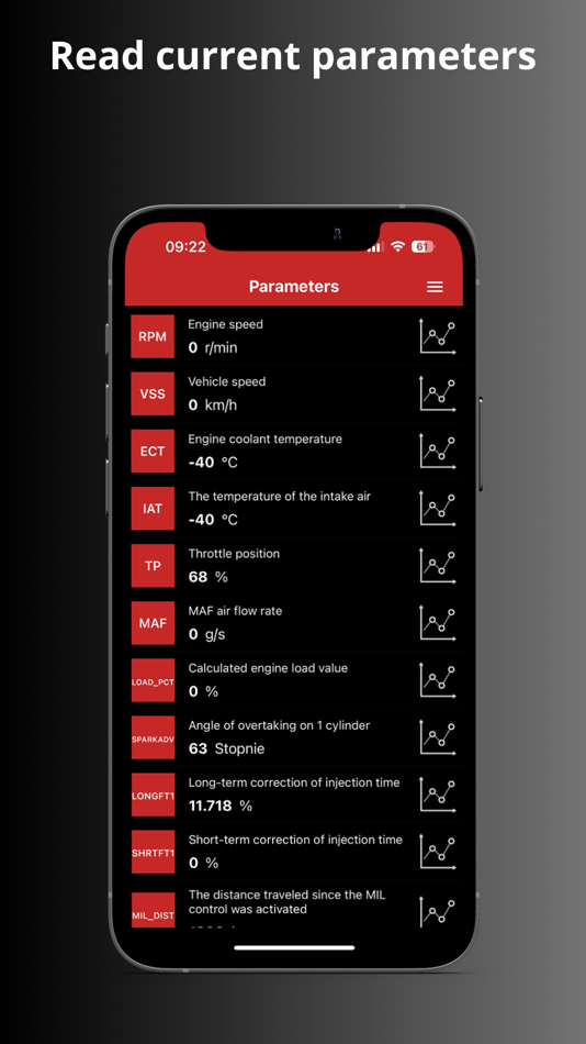 #4. SDPROG (iOS) 게시자: NexDiag Sp z o. o.